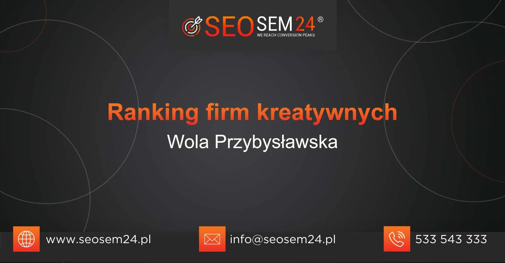 Ranking kreatywnych Wola Przybysławska