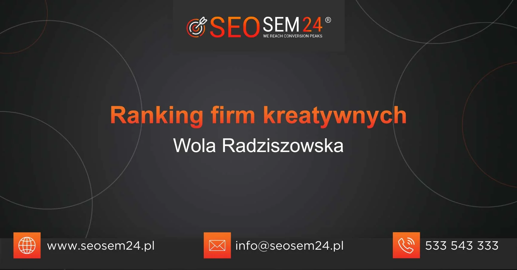 Ranking kreatywnych Wola Radziszowska