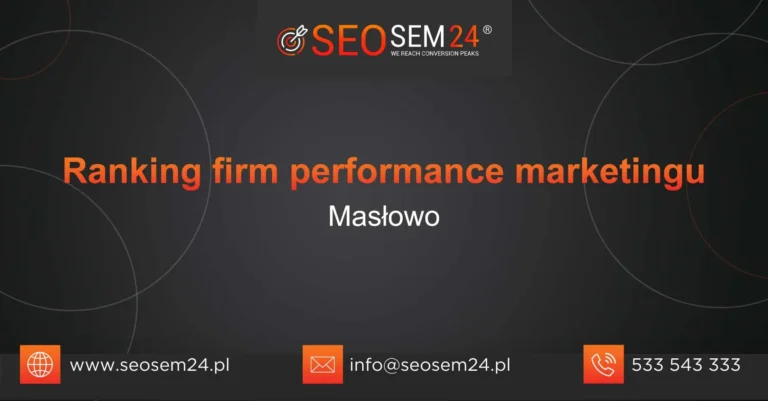 Ranking firm performance marketingu Masłowo