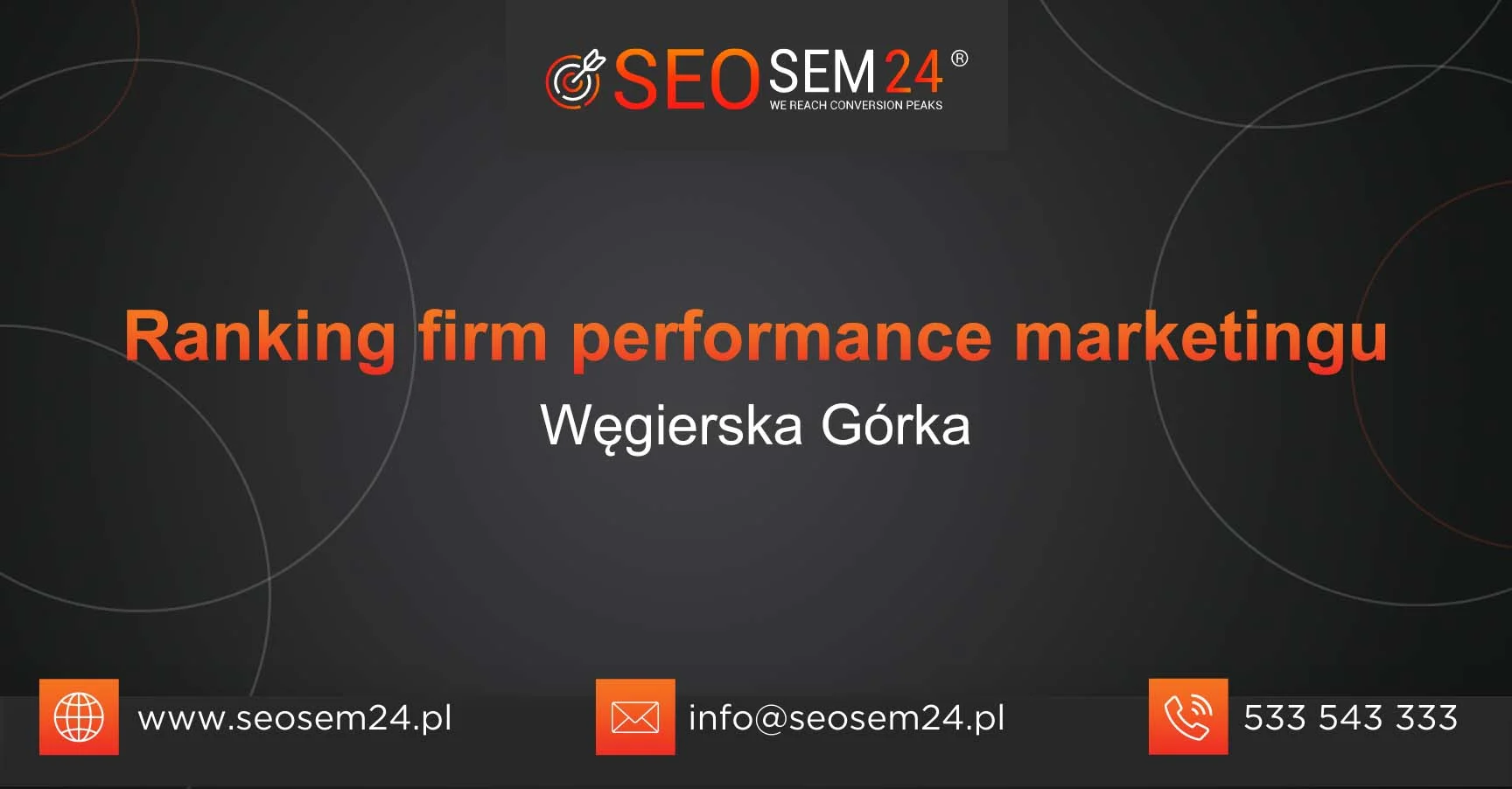 Ranking firm performance marketingu Węgierska Górka