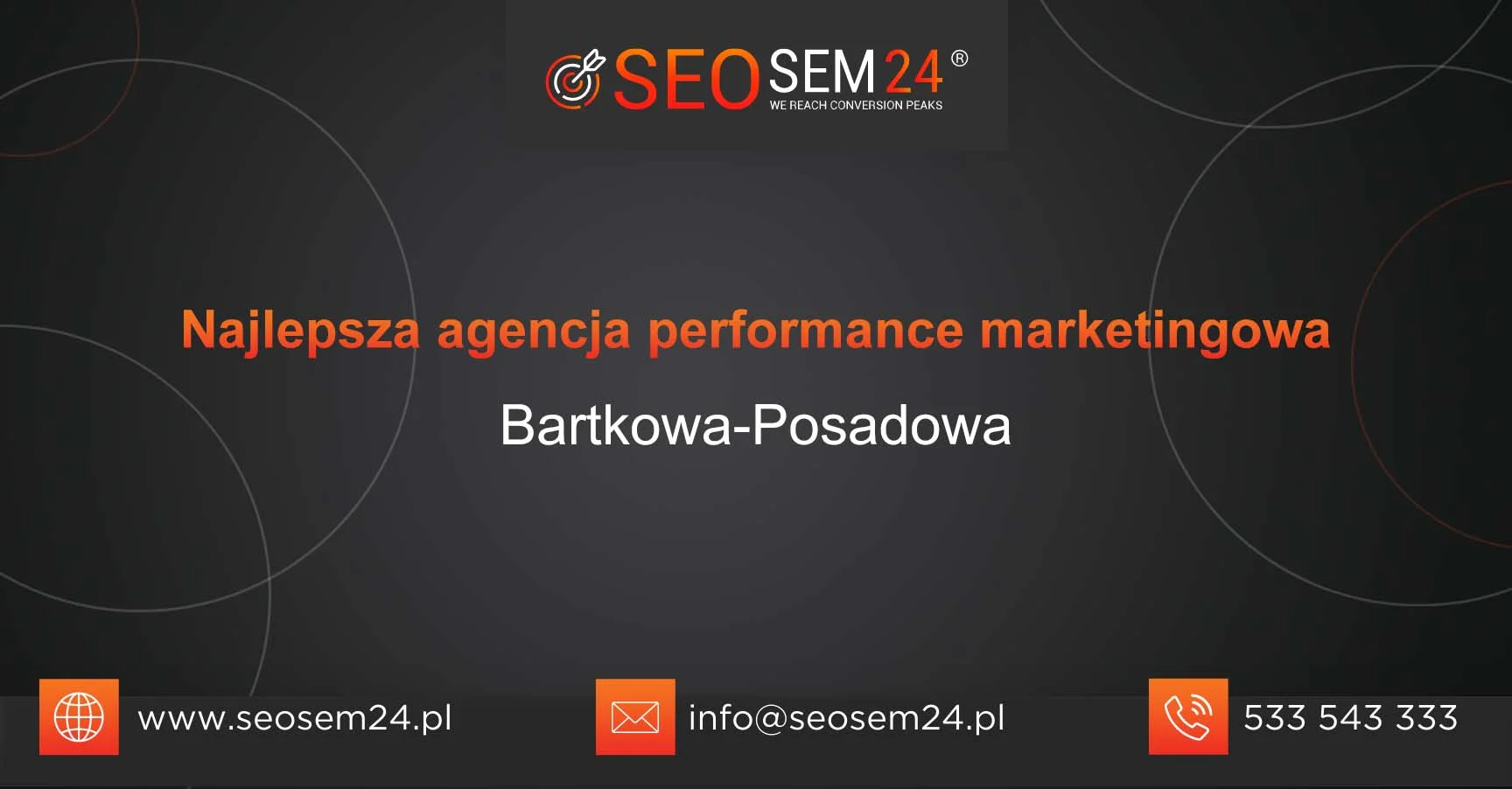Najlepsza agencja performance marketingu