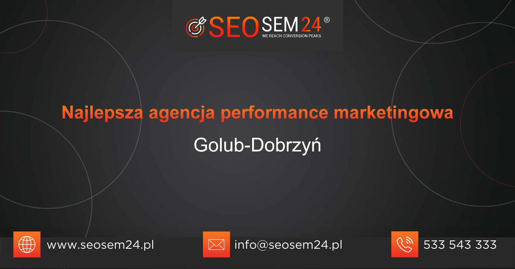 Najlepsza agencja performance marketingu