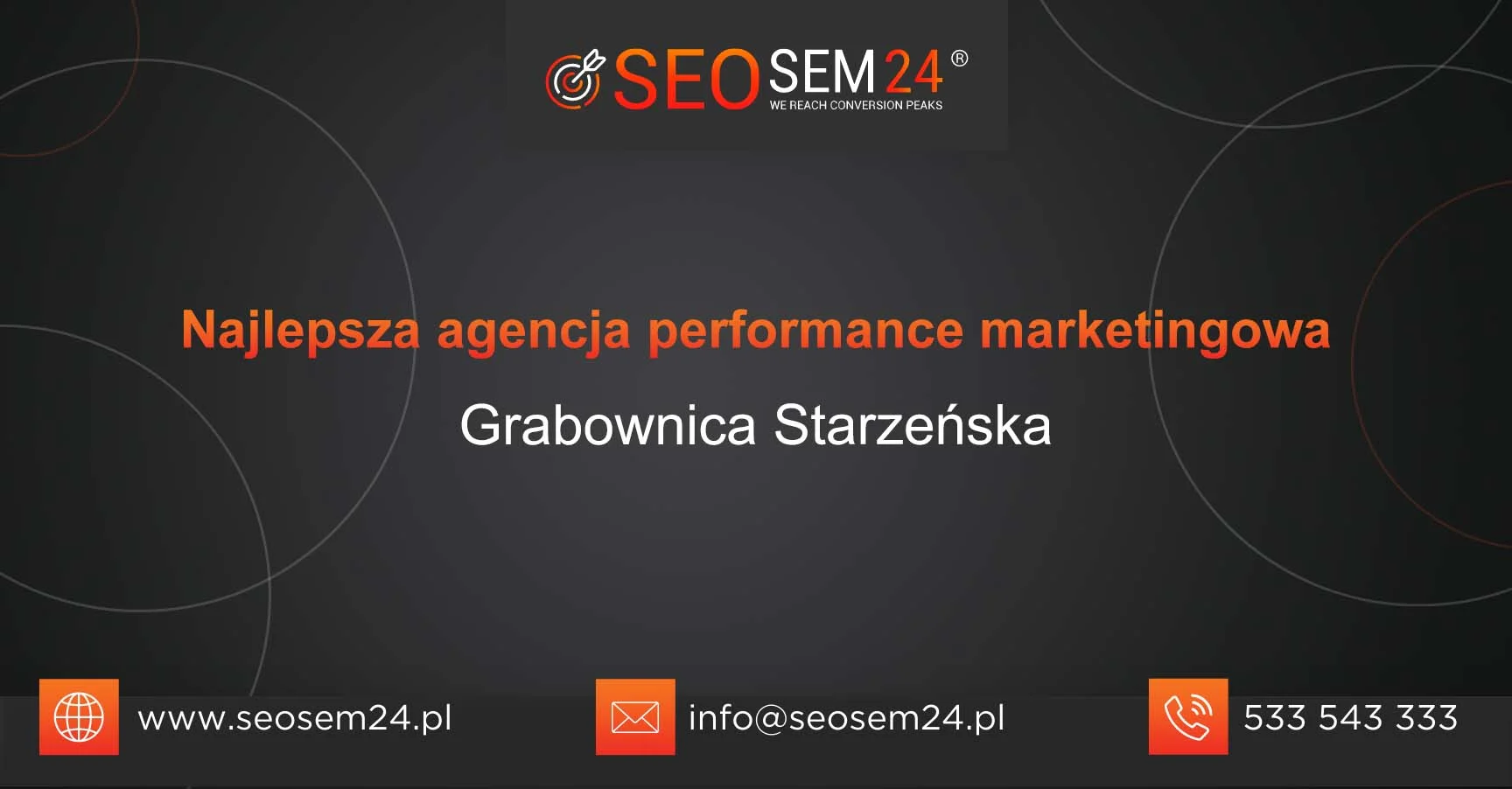 Najlepsza agencja performance marketingu