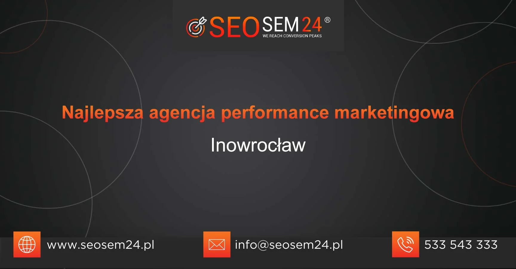 Najlepsza agencja performance marketingu