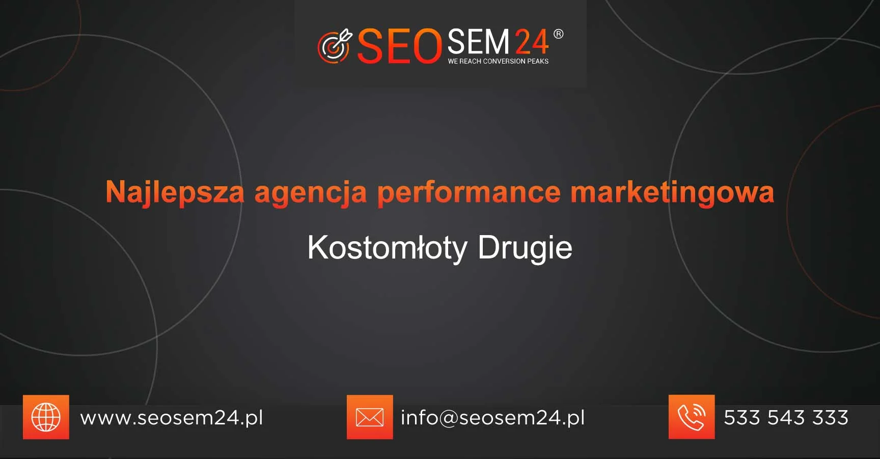 Najlepsza agencja performance marketingu