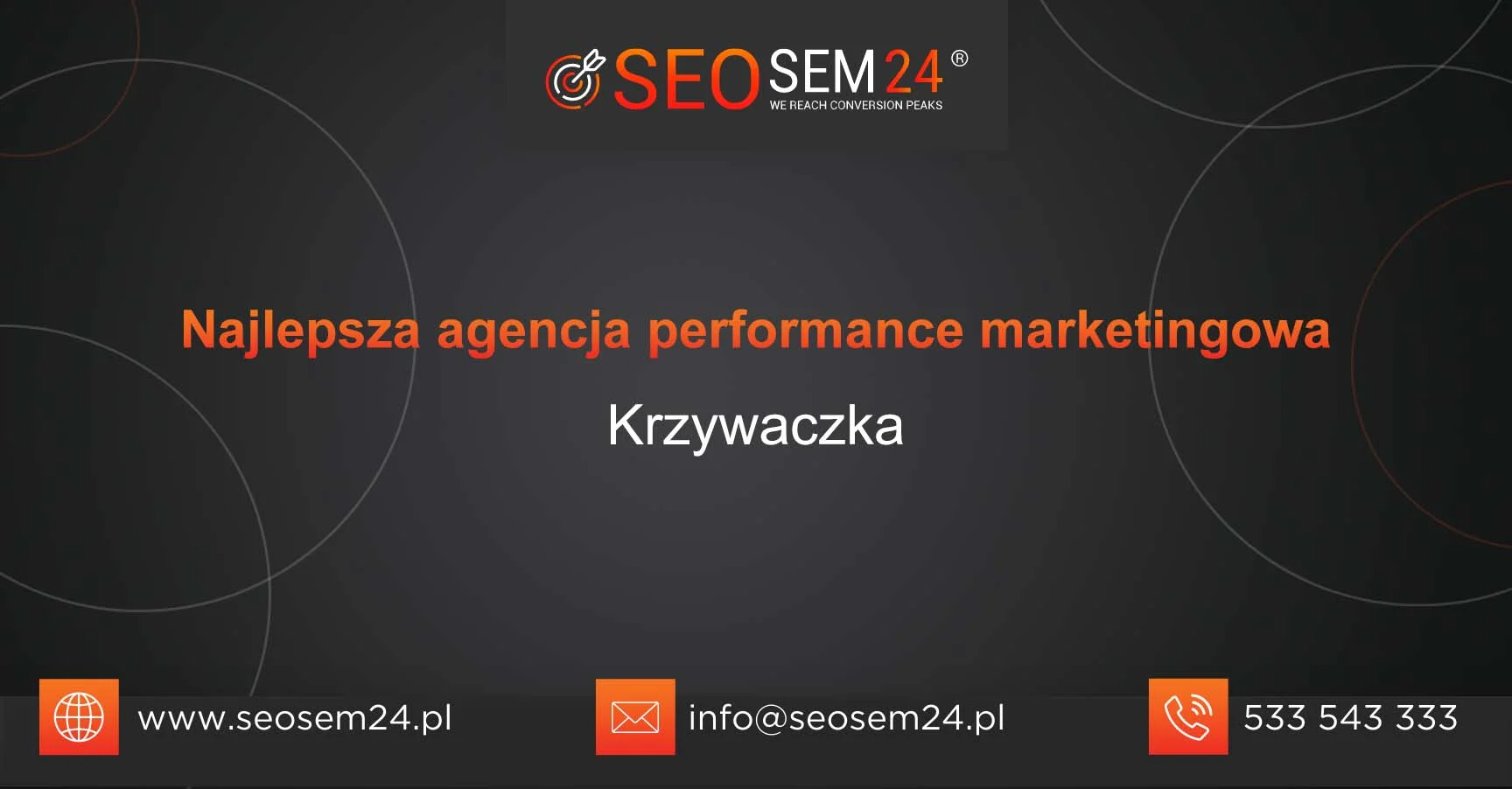 Najlepsza agencja performance marketingu