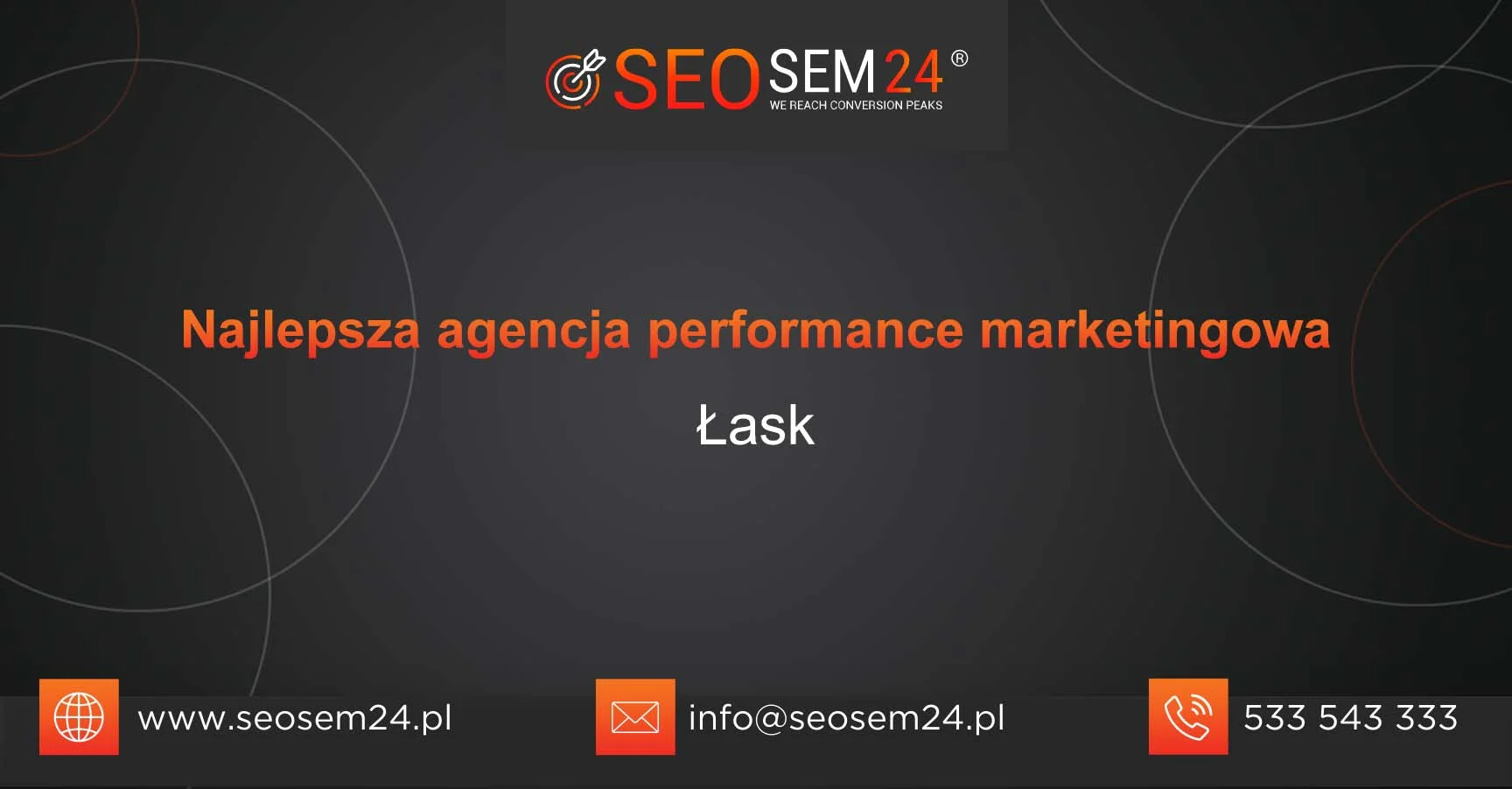 Najlepsza agencja performance marketingu