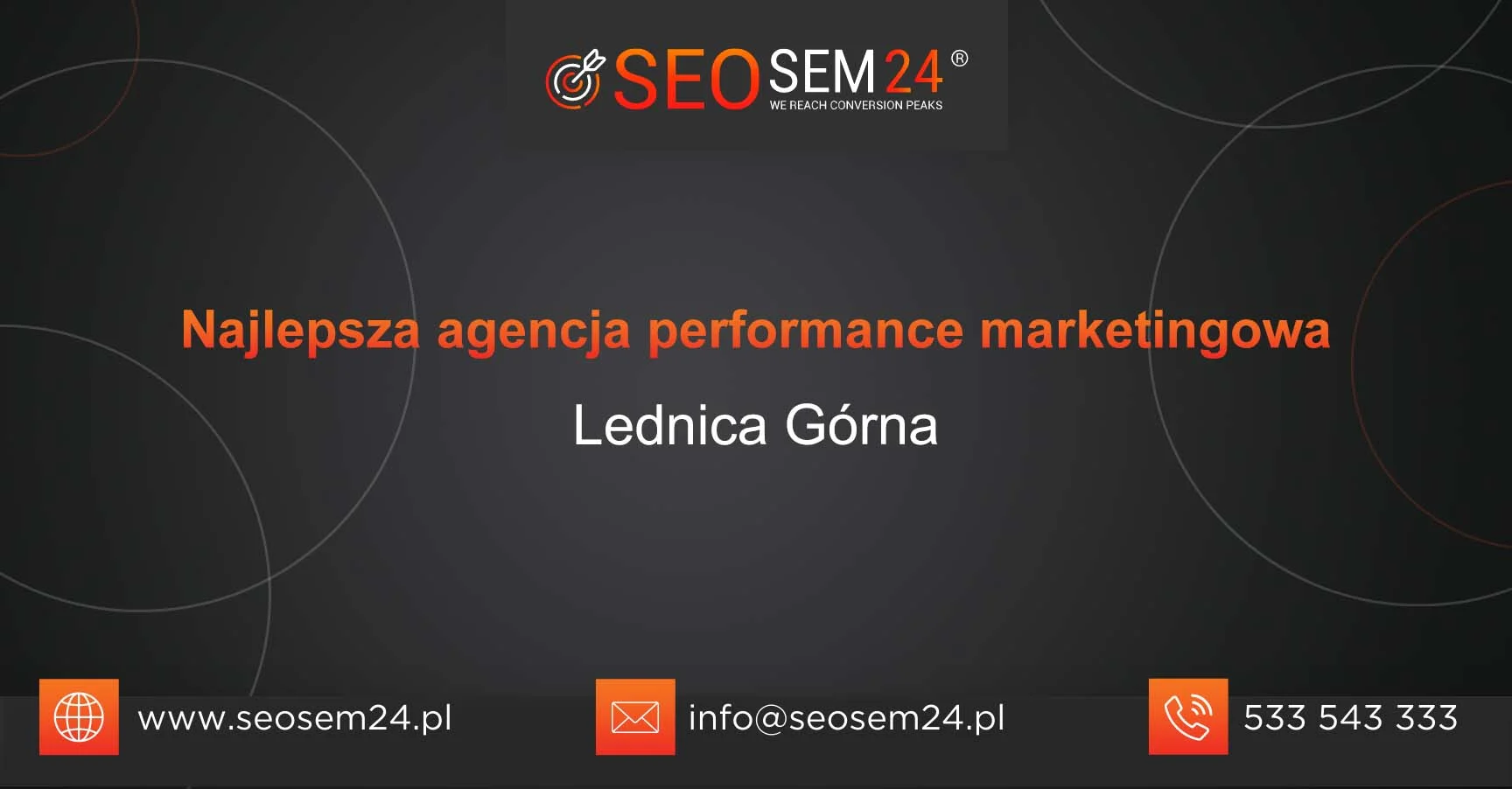 Najlepsza agencja performance marketingu