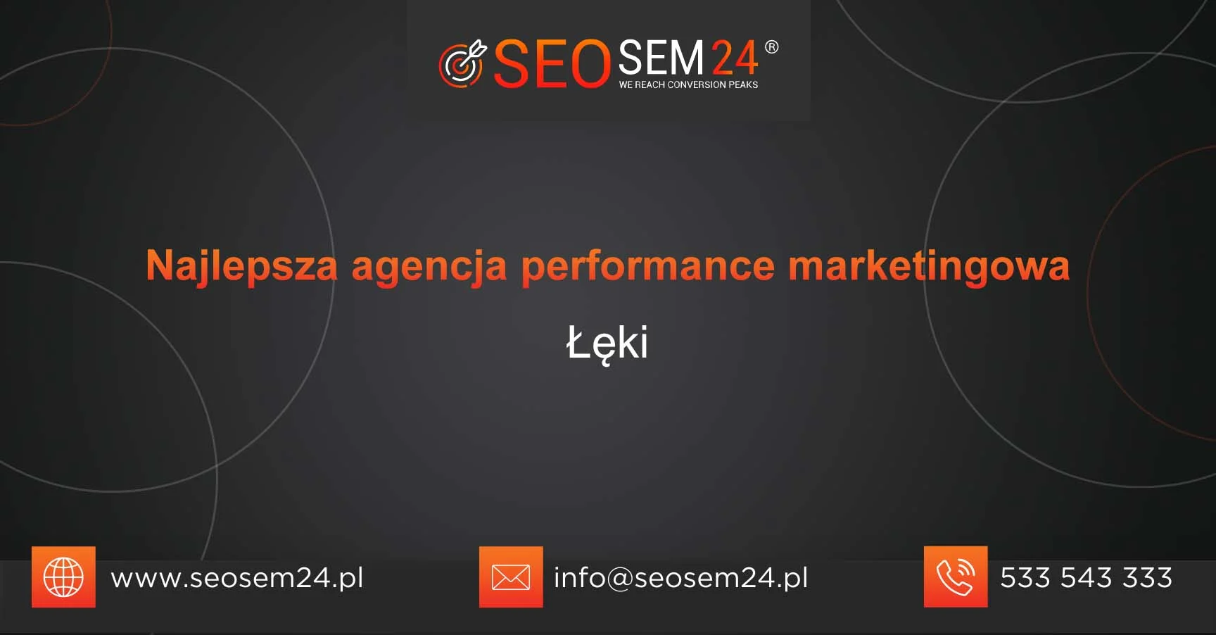 Najlepsza agencja performance marketingu