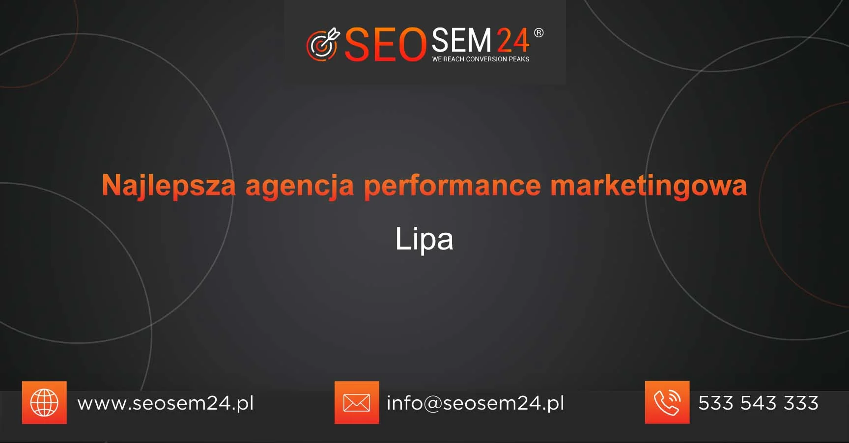 Najlepsza agencja performance marketingu