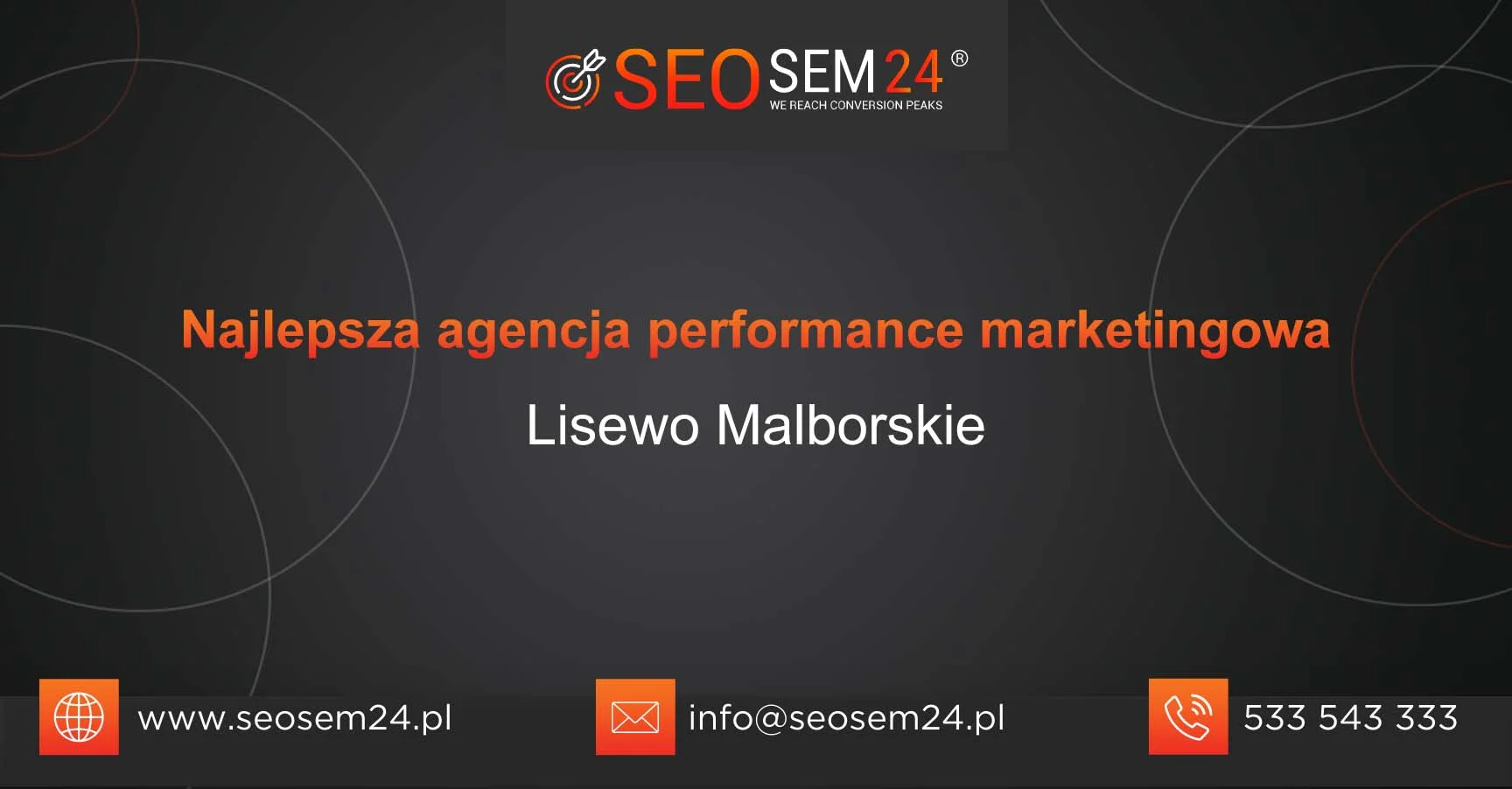 Najlepsza agencja performance marketingu