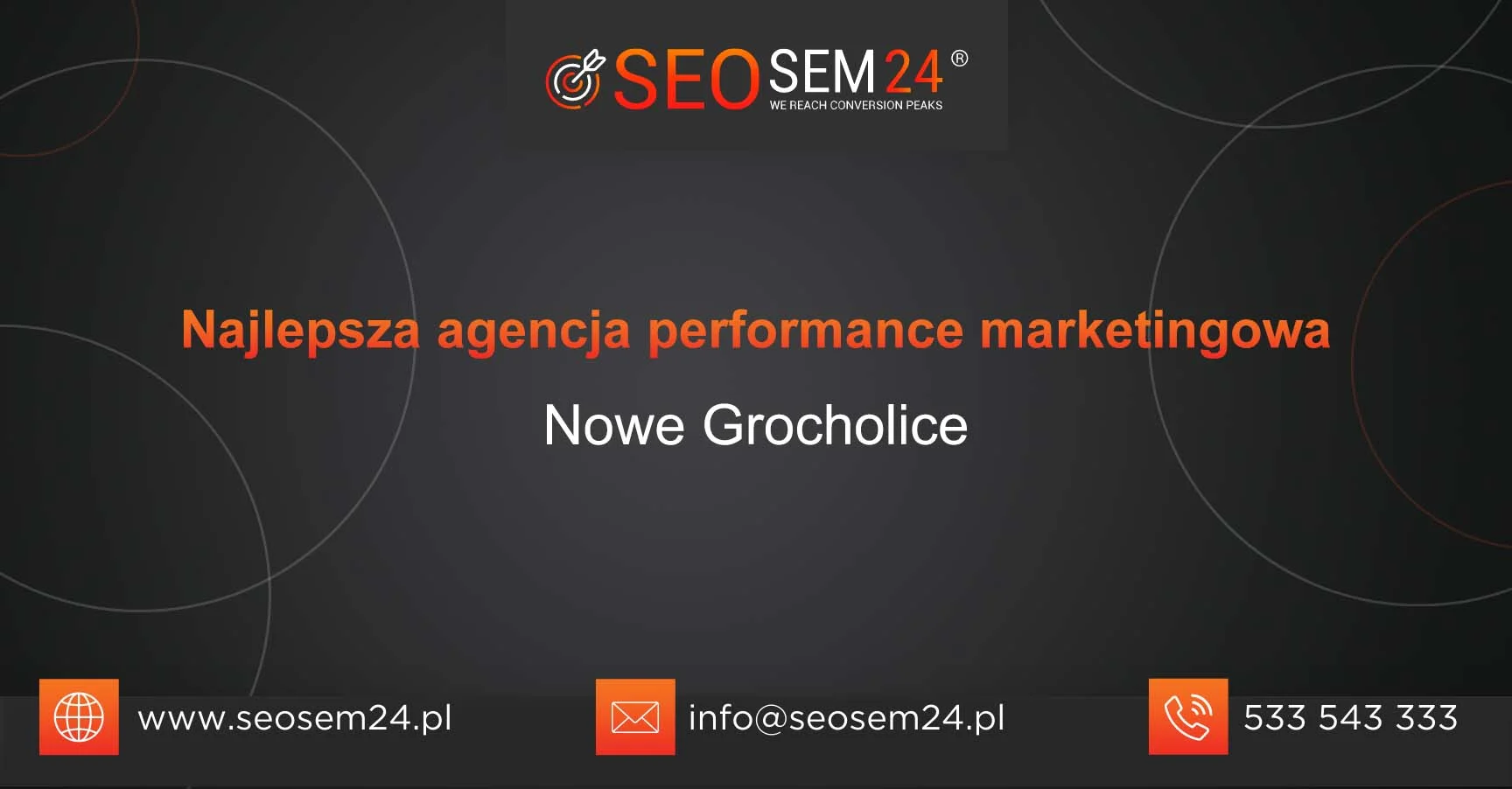 Najlepsza agencja performance marketingu