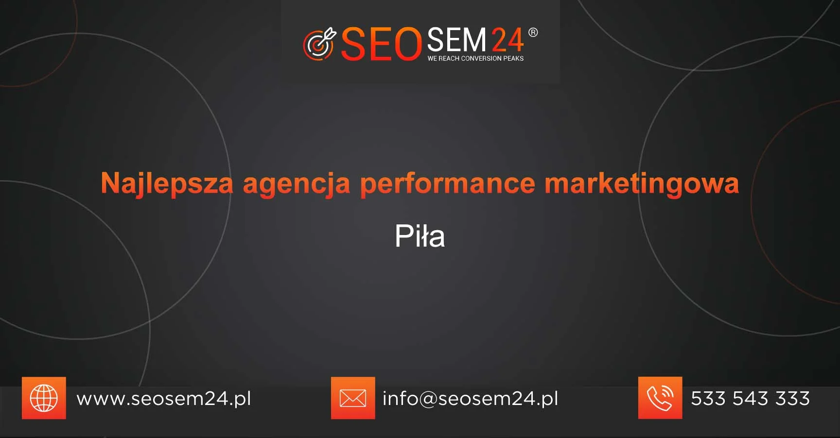 Najlepsza agencja performance marketingu