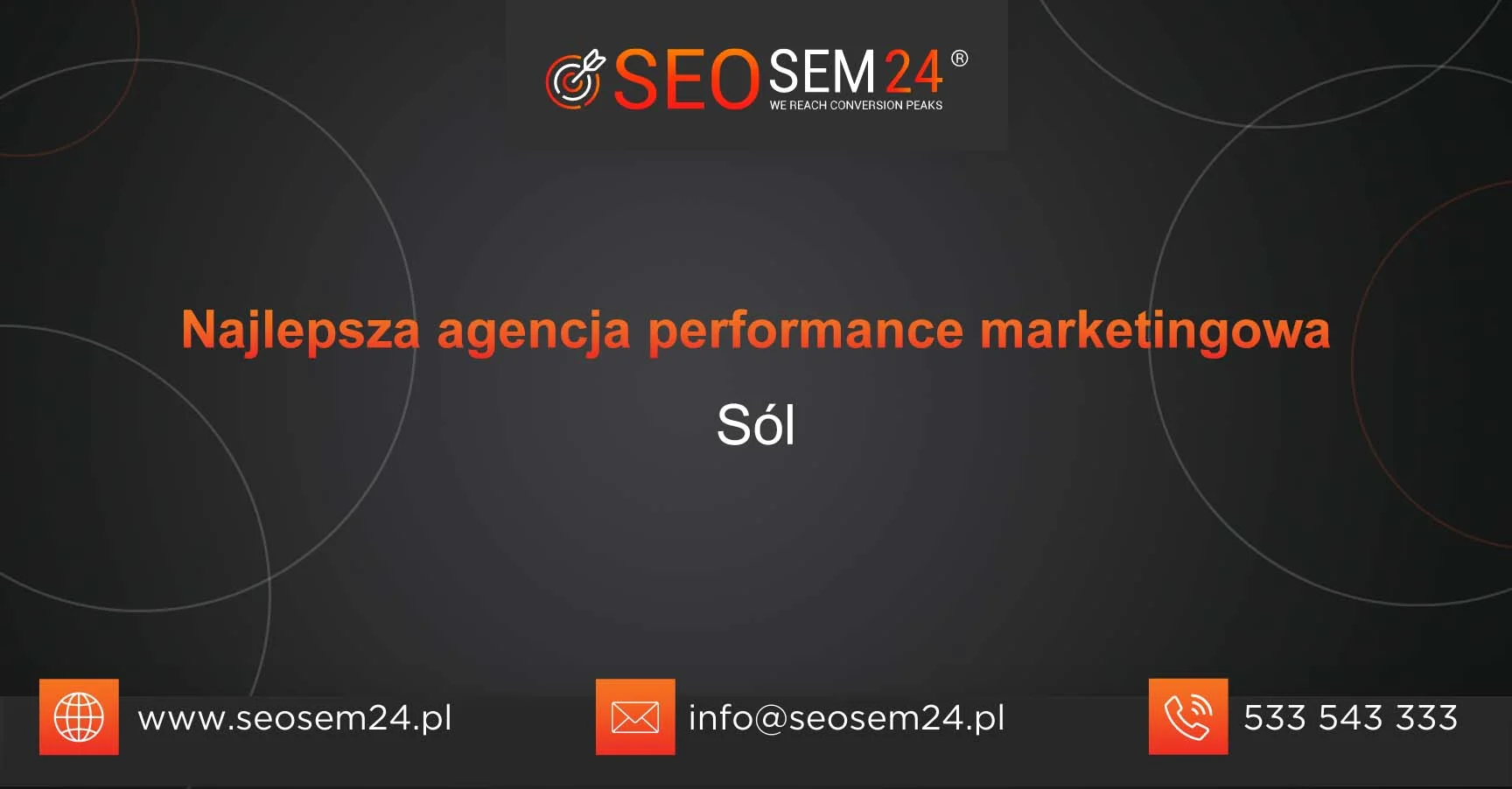 Najlepsza agencja performance marketingu
