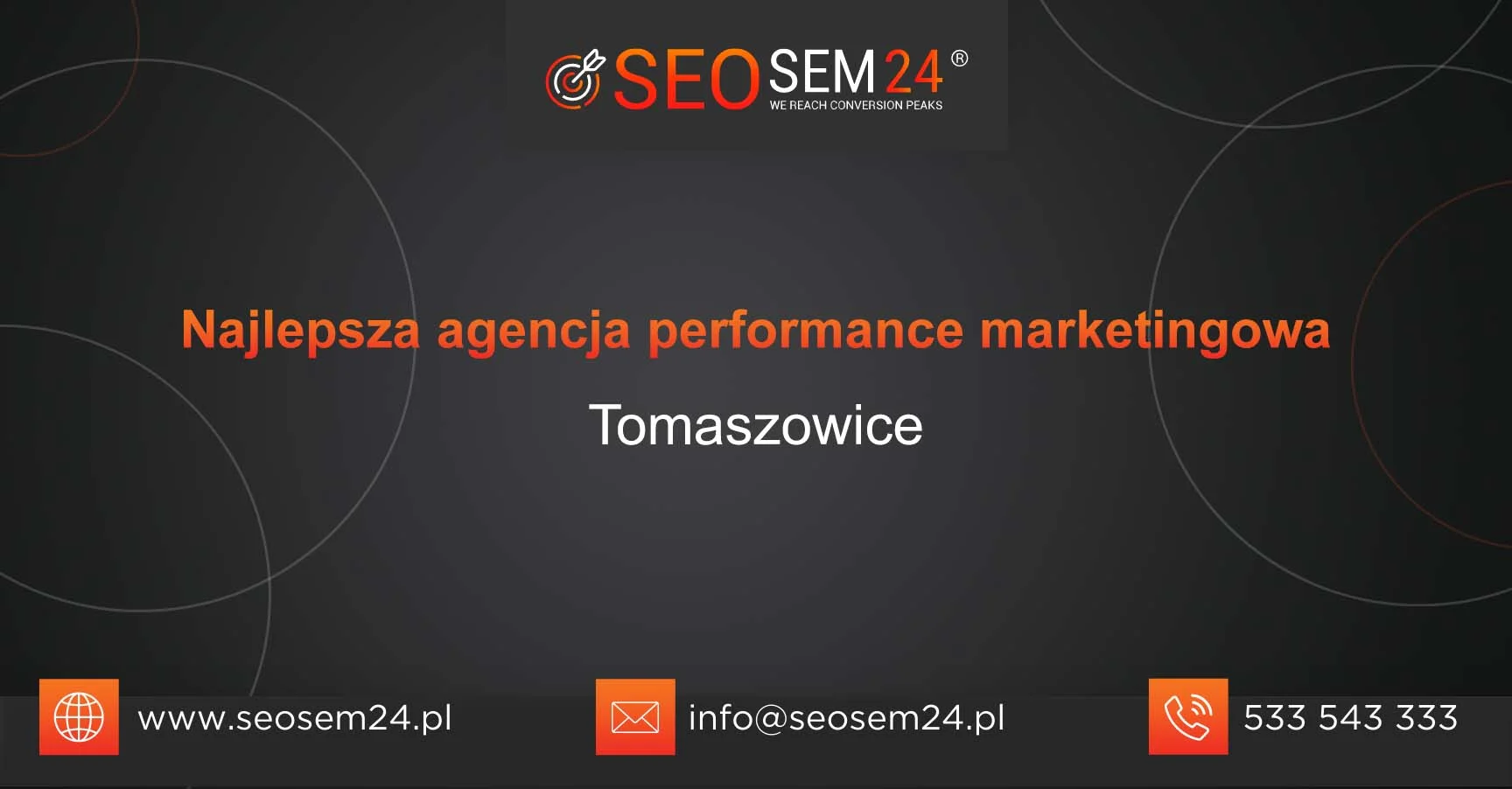 Najlepsza agencja performance marketingu