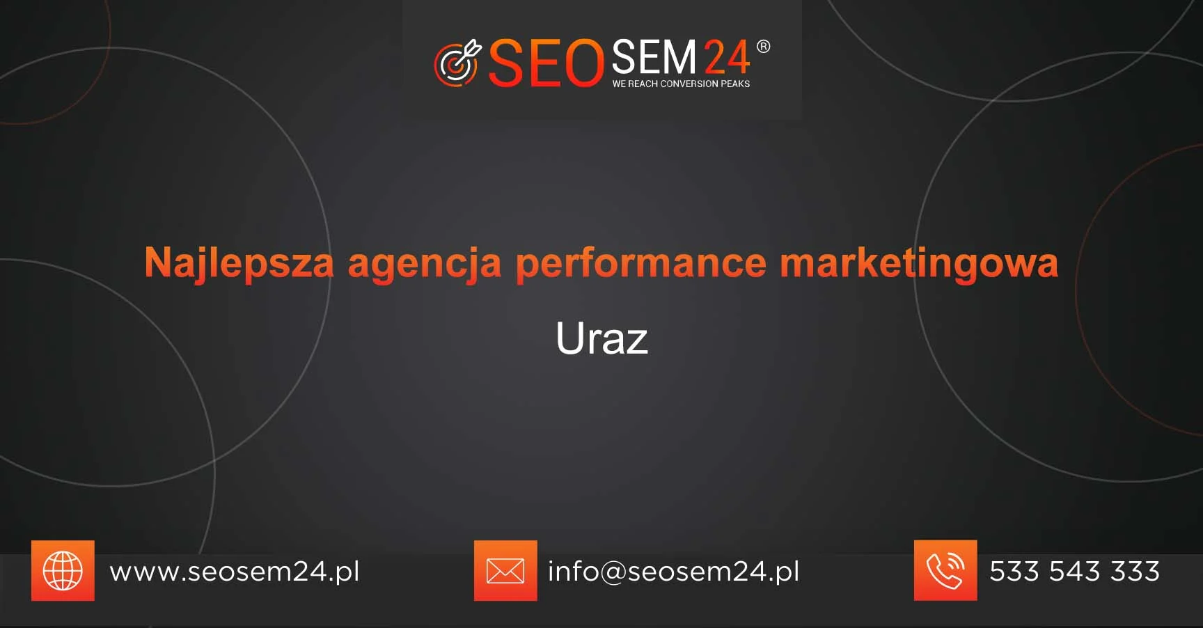 Najlepsza agencja performance marketingu