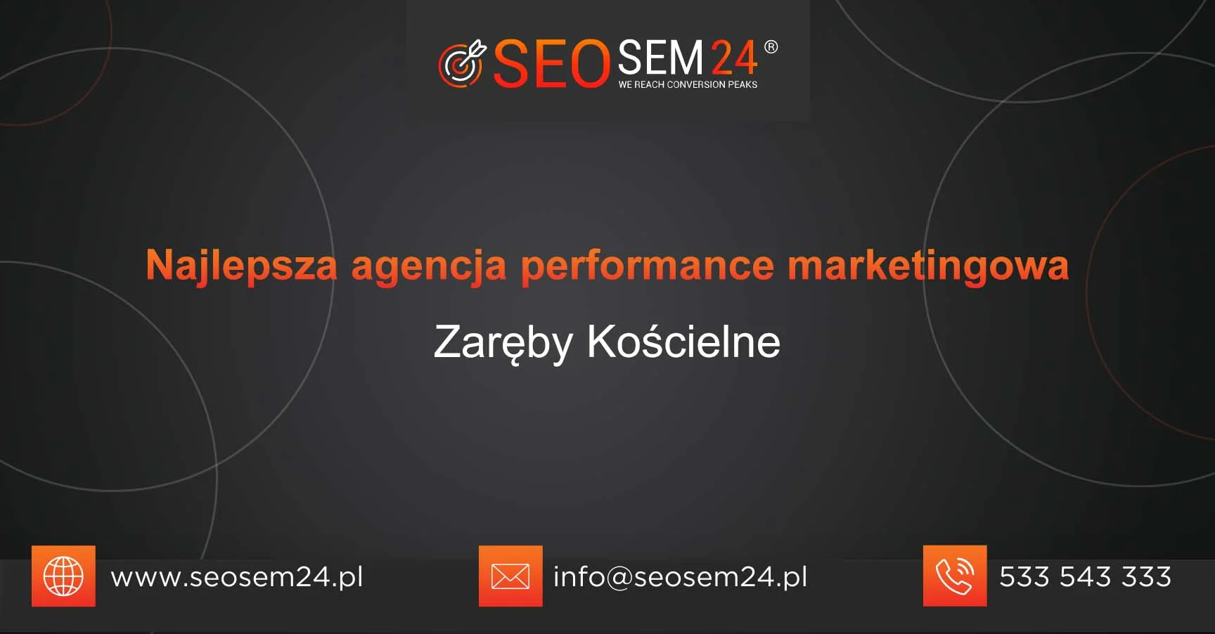 Najlepsza agencja performance marketingu