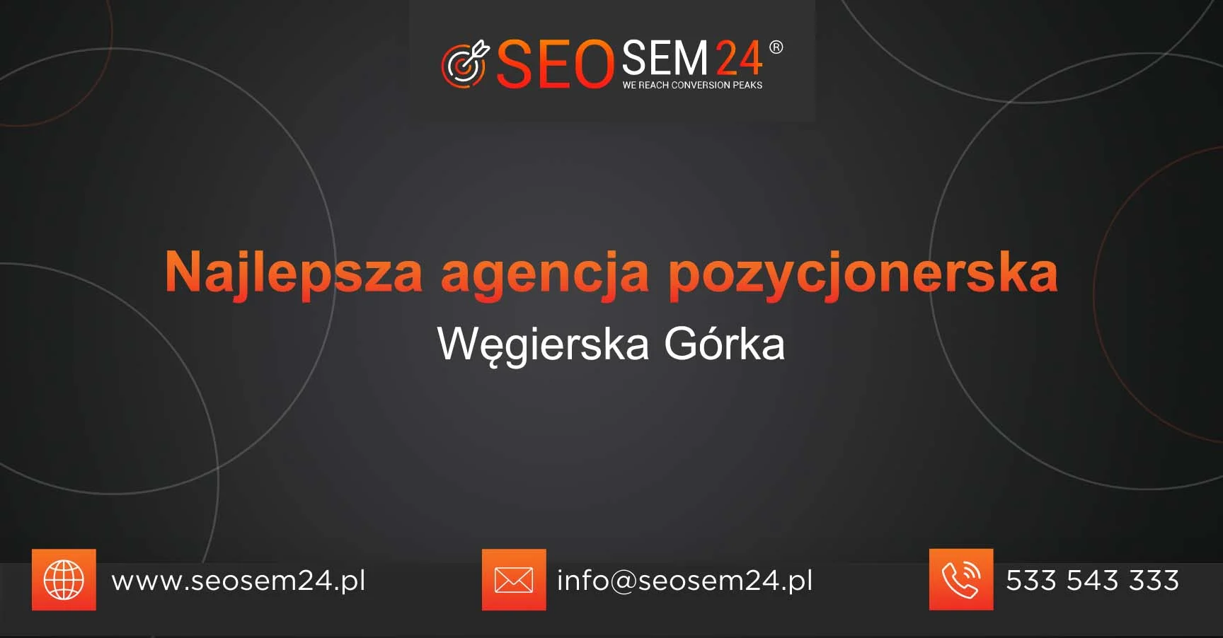Najlepsza agencja pozycjonerska Węgierska Górka