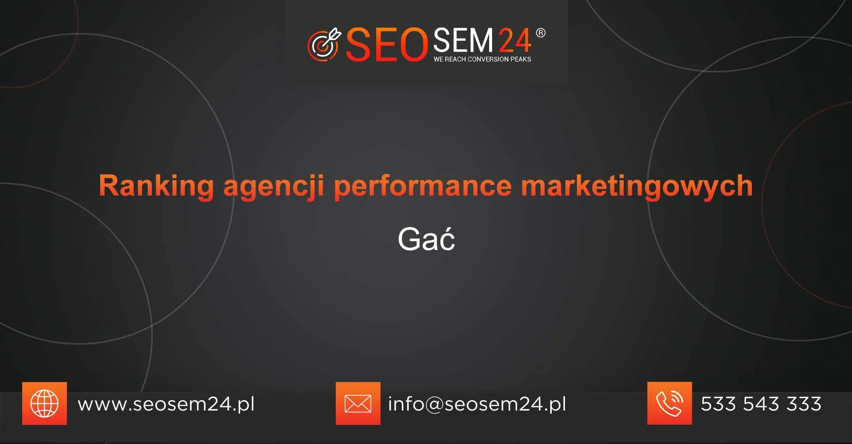 Ranking agencji performance marketingu Gać