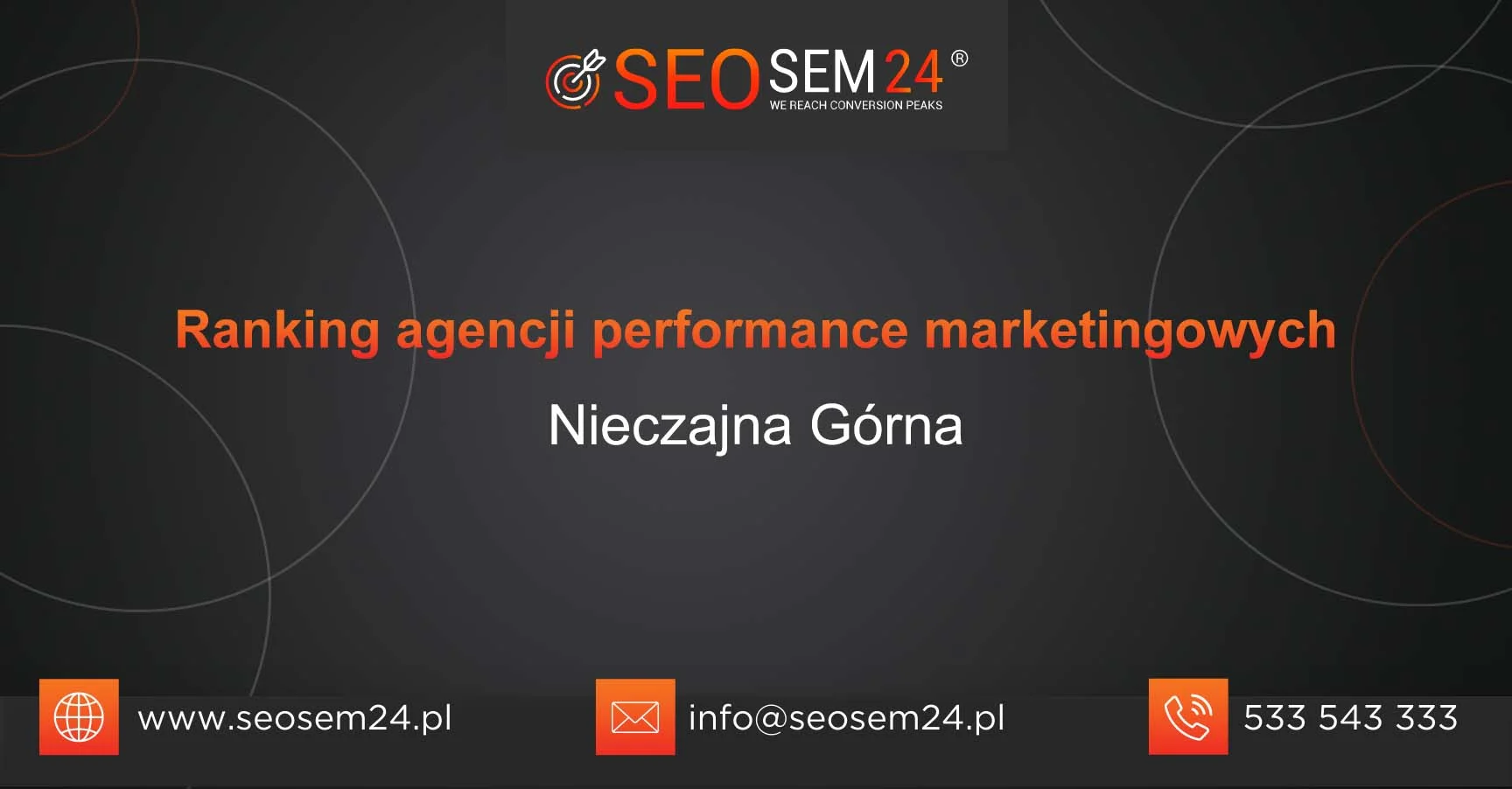 Ranking agencji performance marketingu Nieczajna Górna